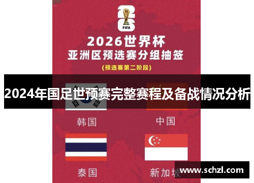 2024年国足世预赛完整赛程及备战情况分析
