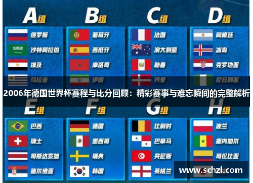 2006年德国世界杯赛程与比分回顾：精彩赛事与难忘瞬间的完整解析
