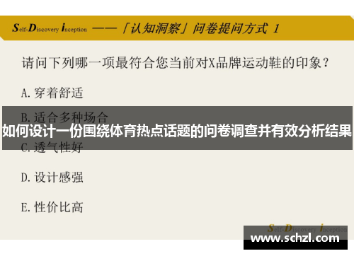 如何设计一份围绕体育热点话题的问卷调查并有效分析结果