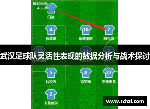 武汉足球队灵活性表现的数据分析与战术探讨