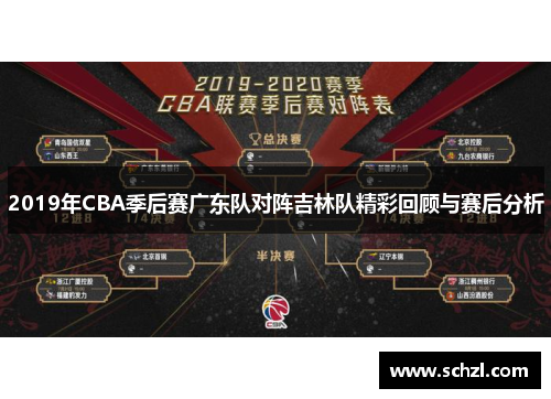 2019年CBA季后赛广东队对阵吉林队精彩回顾与赛后分析