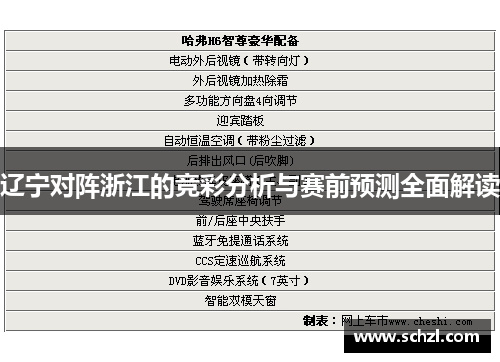 辽宁对阵浙江的竞彩分析与赛前预测全面解读